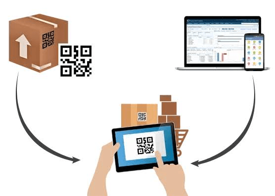 Barcode & QR Label Management Dashboard for Manufacturing Company